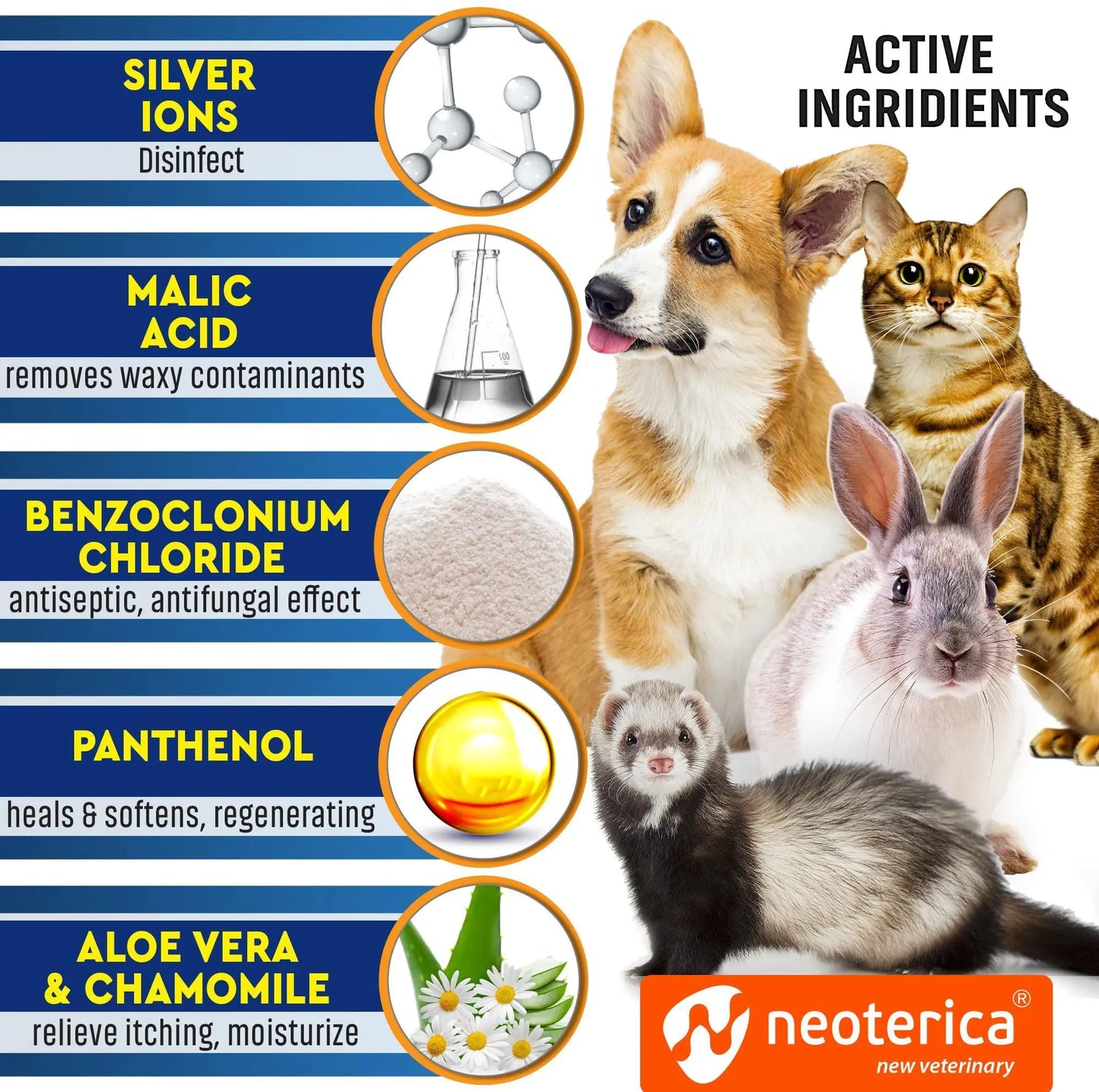 Cat Dog Ear Cleaner Drops